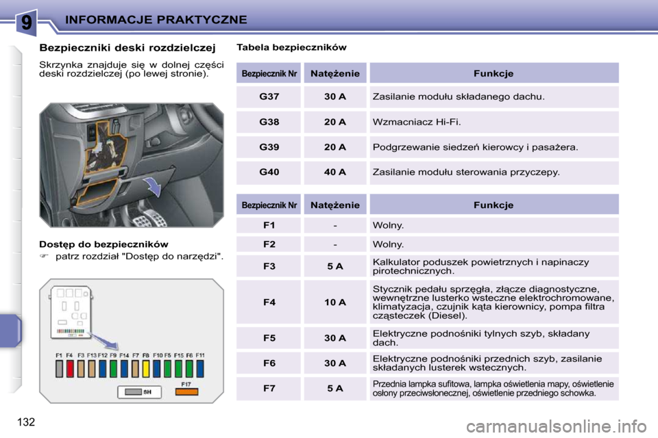 Peugeot 207 CC 2010  Instrukcja Obsługi (in Polish) INFORMACJE PRAKTYCZNE
132
� � �B�e�z�p�i�e�c�z�n�i�k�i� �d�e�s�k�i� �r�o�z�d�z�i�e�l�c�z�e�j�  
� �S�k�r�z�y�n�k�a�  �z�n�a�j�d�u�j�e�  �s�i
�  �w�  �d�o�l�n�e�j�  �c�z
;�c�i�  
�d�e�s�k�i� �r�o�z�