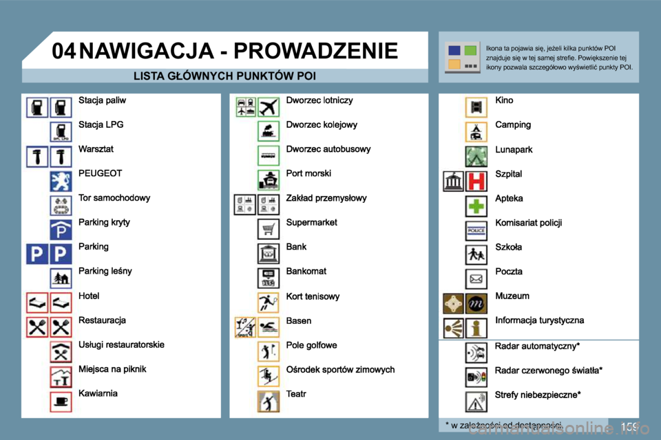 Peugeot 207 CC 2010  Instrukcja Obsługi (in Polish) 159
�0�4� �N�A�W�I�G�A�C�J�A� �-� �P�R�O�W�A�D�Z�E�N�I�E� 
� � �L�I�S�T�A� �G�Ł�Ó�W�N�Y�C�H� �P�U�N�K�T�Ó�W� �P�O�I� 
� � �*� � � �w� �z�a�l�eG�n�o;�c�i� �o�d� �d�o�s�t
�p�n�o;�c�i� � �.
� �I�k