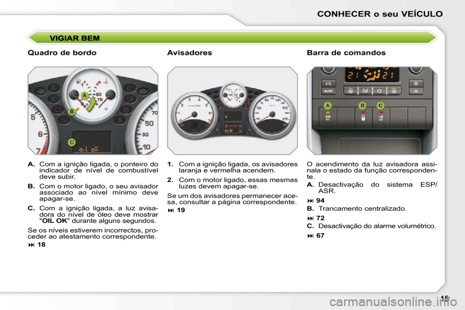 Peugeot 207 CC 2010  Manual do proprietário (in Portuguese) CONHECER o seu VEÍCULO
  Quadro de bordo   Barra de comandos 
  
A. � �  �C�o�m� �a� �i�g�n�i�ç�ã�o� �l�i�g�a�d�a�,� �o� �p�o�n�t�e�i�r�o� �d�o� 
�i�n�d�i�c�a�d�o�r�  �d�e�  �n�í�v�e�l�  �d�e�  �c