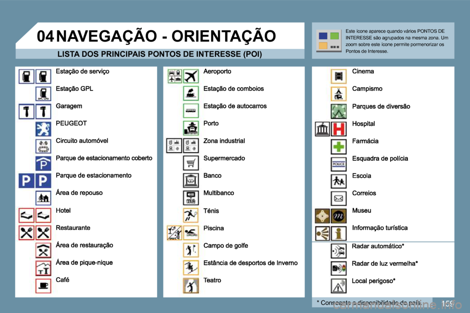Peugeot 207 CC 2010  Manual do proprietário (in Portuguese) 159
�0�4�N�A�V�E�G�A�Ç�Ã�O� �-� �O�R�I�E�N�T�A�Ç�Ã�O
� � �L�I�S�T�A� �D�O�S� �P�R�I�N�C�I�P�A�I�S� �P�O�N�T�O�S� �D�E� �I�N�T�E�R�E�S�S�E� �(�P�O�I�)� 
  *   Consoante a disponibilidade do país. 