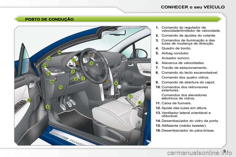 Peugeot 207 CC 2010  Manual do proprietário (in Portuguese) CONHECER o seu VEÍCULO
   
1.    Comando do regulador de 
�v�e�l�o�c�i�d�a�d�e�/�l�i�m�i�t�a�d�o�r� �d�e� �v�e�l�o�c�i�d�a�d�e�.� 
  
2.    Comando de ajustes do volante. 
  
3. � �  �C�o�m�a�n�d�o�s