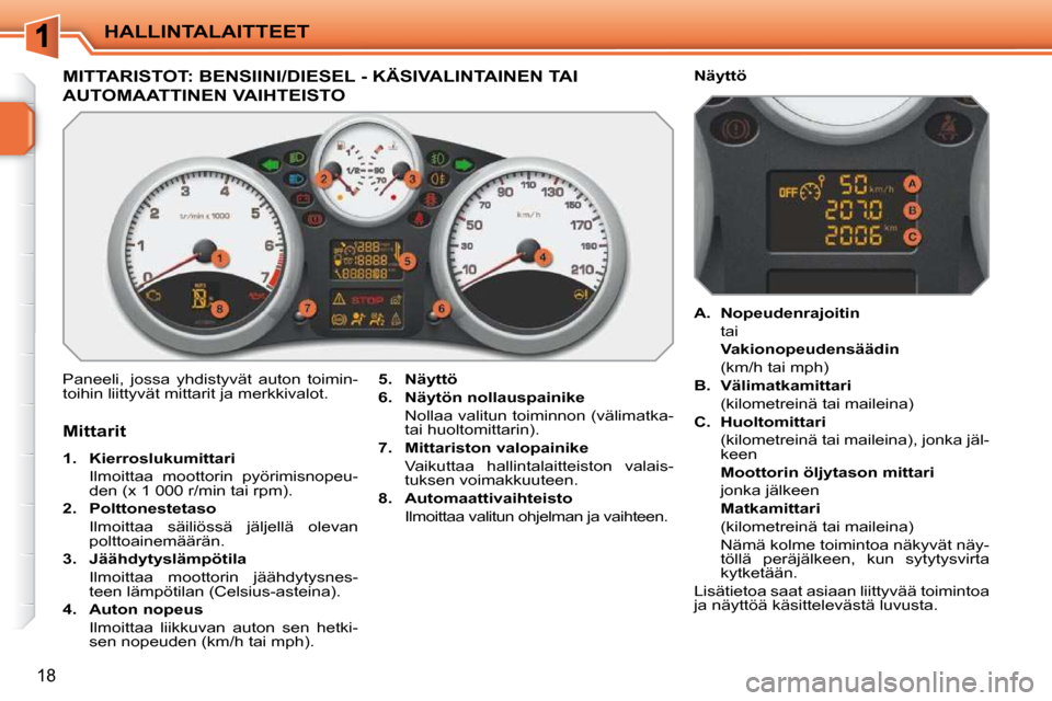 Peugeot 207 CC 2010 Omistajan käsikirja (in Finnish) HALLINTALAITTEET
18
MITTARISTOT: BENSIINI/DIESEL - KÄSIVALINTAINEN TAI
AUTOMAATTINEN VAIHTEISTO
Paneeli, jossa yhdistyvät auton toimin-
toihin liittyvät mittarit ja merkkivalot.
5. N Peugeot 207 CC 2010 Omistajan käsikirja (in Finnish) HALLINTALAITTEET
18
MITTARISTOT: BENSIINI/DIESEL - KÄSIVALINTAINEN TAI
AUTOMAATTINEN VAIHTEISTO
Paneeli, jossa yhdistyvät auton toimin-
toihin liittyvät mittarit ja merkkivalot.
5. N