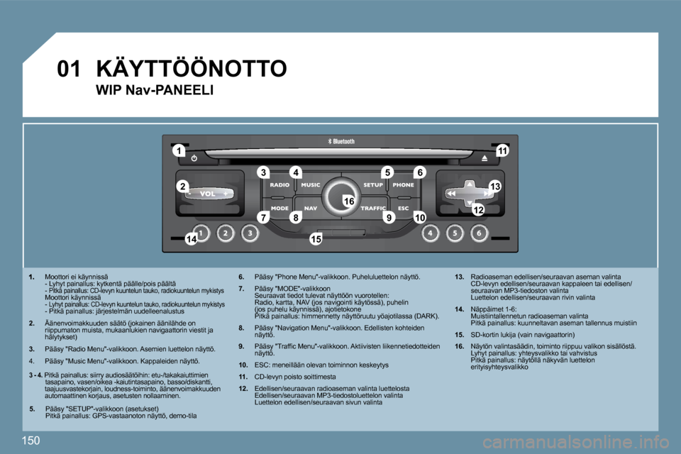 Peugeot 207 CC 2010  Omistajan käsikirja (in Finnish) 150
�1
�5
�1�0
�0�1
�2
�3�4�6
�1�3
�1�1
�9
�1�4�1�5
�7�8�1�2�1�6
  Moottori ei käynnissä    - Lyhyt painallus: kytkentä päälle/pois päältä    - Pitkä painallus: CD-levyn kuuntelun tauko, radi