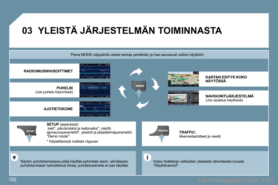 Peugeot 207 CC 2010  Omistajan käsikirja (in Finnish) 152
�0�3� �Y�L�E�I�S�T�Ä� �J�Ä�R�J�E�S�T�E�L�M�Ä�N� �T�O�I�M�I�N�N�A�S�T�A� 
  Katso lisätietoja valikoiden yleisestä rakenteesta luvusta "Näyttökaaviot".   
Paina MODE-näppäintä useita kert
