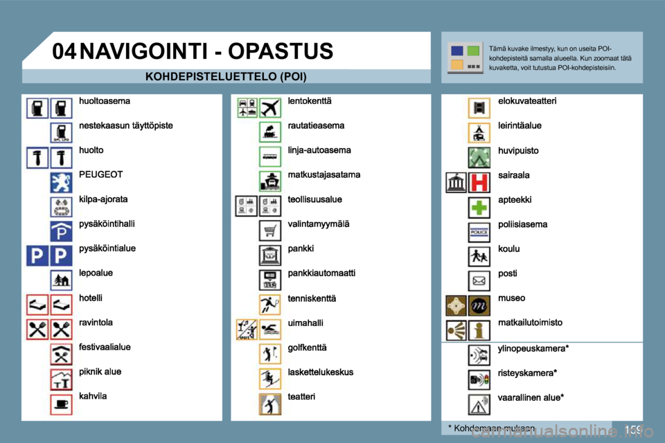 Peugeot 207 CC 2010  Omistajan käsikirja (in Finnish) 159
�0�4� �N�A�V�I�G�O�I�N�T�I� �-� �O�P�A�S�T�U�S� 
� � �K�O�H�D�E�P�I�S�T�E�L�U�E�T�T�E�L�O� �(�P�O�I�)� 
  *   Kohdemaan mukaan  
 Tämä kuvake ilmestyy, kun on useita POI-kohdepisteitä samalla a