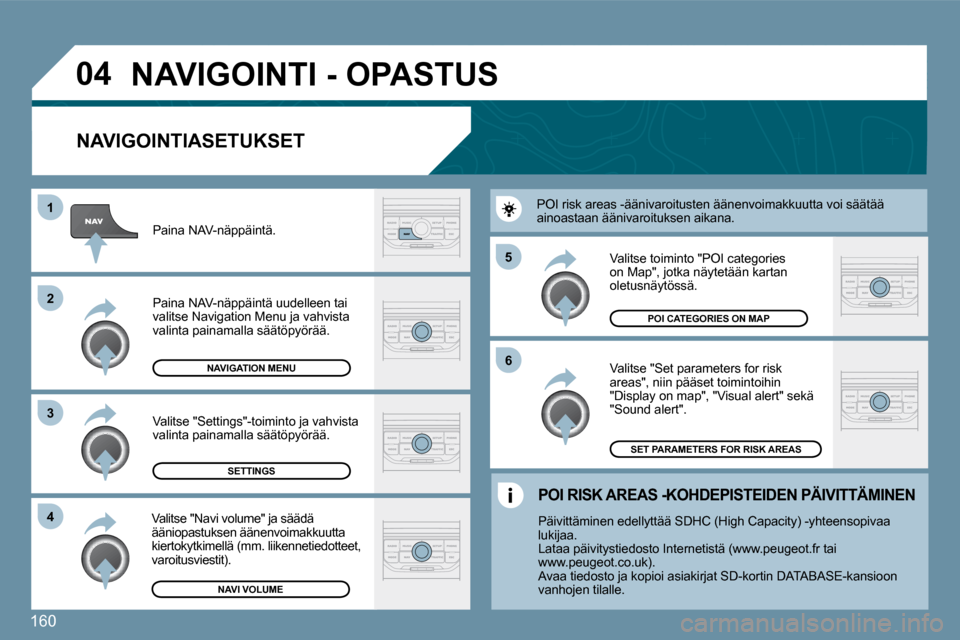 Peugeot 207 CC 2010  Omistajan käsikirja (in Finnish) 160
�0�4
�5 
�6
�3
�2
�1
�4
� � �N�A�V�I�G�O�I�N�T�I�A�S�E�T�U�K�S�E�T� 
� �N�A�V�I�G�O�I�N�T�I� �-� �O�P�A�S�T�U�S� 
  Valitse "Set parameters for risk areas", niin pääset toimintoihin "Display on 