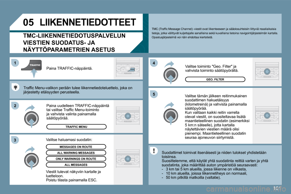 Peugeot 207 CC 2010  Omistajan käsikirja (in Finnish) 161
�0�5
�2
�1
�3 �4
�5
� �L�I�I�K�E�N�N�E�T�I�E�D�O�T�T�E�E�T� 
�T�M�C�-�L�I�I�K�E�N�N�E�T�I�E�D�O�T�U�S�P�A�L�V�E�L�U�N� 
�V�I�E�S�T�I�E�N� �S�U�O�D�A�T�U�S�-� �J�A� 
�N�Ä�Y�T�T�Ö�P�A�R�A�M�E�T�R�