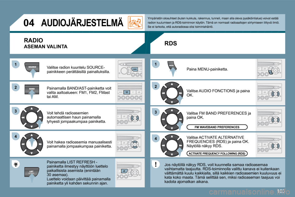 Peugeot 207 CC 2010  Omistajan käsikirja (in Finnish) 183
�2�2
�3�3
�4�4
�1�1
�2�2
�4�4
�3�3
�1�1
�0�4� �A�U�D�I�O�J�Ä�R�J�E�S�T�E�L�M�Ä� 
 Valitse radion kuuntelu SOURCE-painikkeen perättäisillä painalluksilla.  
  Painamalla BAND/AST-painiketta vo