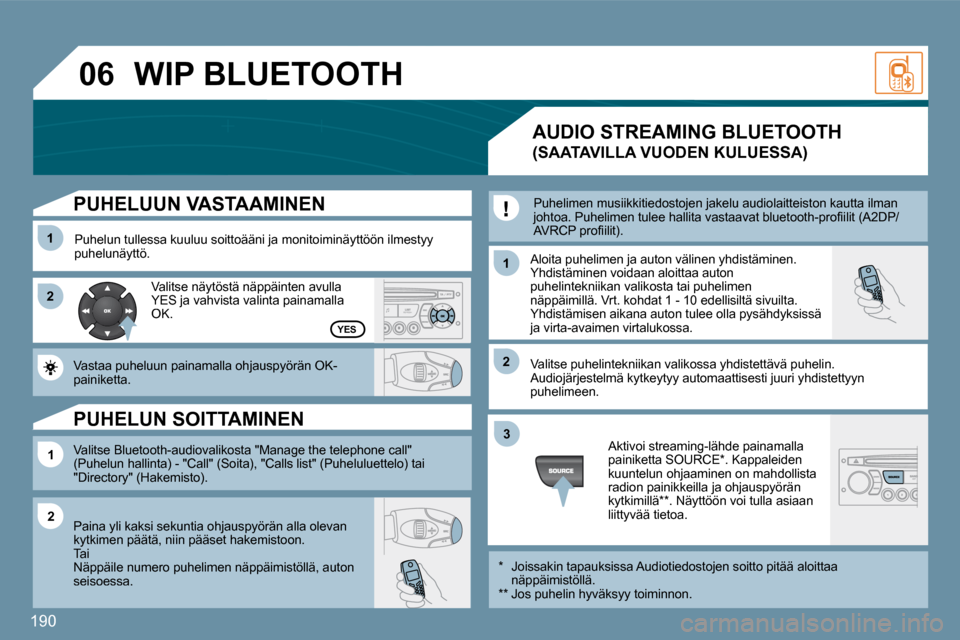 Peugeot 207 CC 2010  Omistajan käsikirja (in Finnish) 190
�0�6
�1�1
�2�2
�1�1
�1�1
�2�2
�3�3
�2�2
YES
� � �P�U�H�E�L�U�U�N� �V�A�S�T�A�A�M�I�N�E�N� 
  Puhelun tullessa kuuluu soittoääni ja monitoiminäyttöön ilmestyy puhelunäyttö.   Aloita puhelime