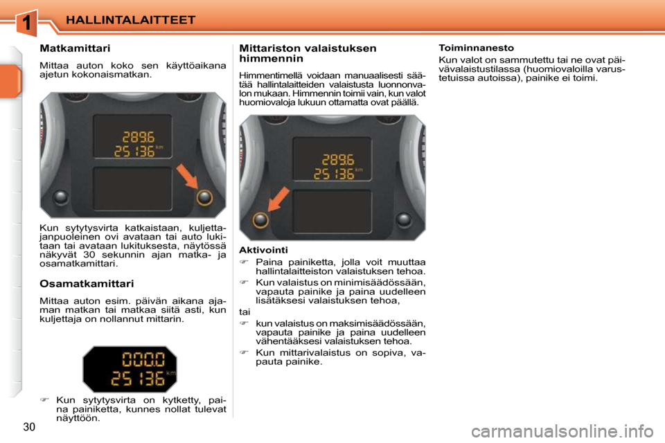 Peugeot 207 CC 2010  Omistajan käsikirja (in Finnish) HALLINTALAITTEET
30
             Matkamittari  
 Mittaa  auton  koko  sen  käyttöaikana  
ajetun kokonaismatkan.           Mittariston valaistuksen  
himmennin 
 Himmentimellä  voidaan  manuaalises