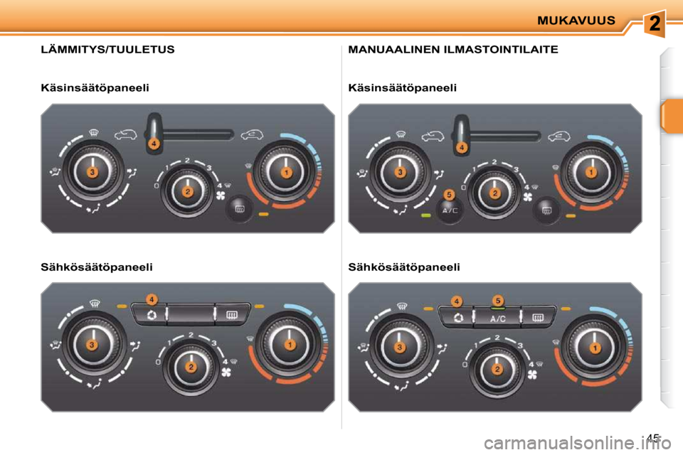 Peugeot 207 CC 2010  Omistajan käsikirja (in Finnish) MUKAVUUS
45
LÄMMITYS/TUULETUS 
  Käsinsäätöpaneeli   
  Sähkösäätöpaneeli  
 MANUAALINEN ILMASTOINTILAITE 
  Käsinsäätöpaneeli   
  Sähkösäätöpaneeli         