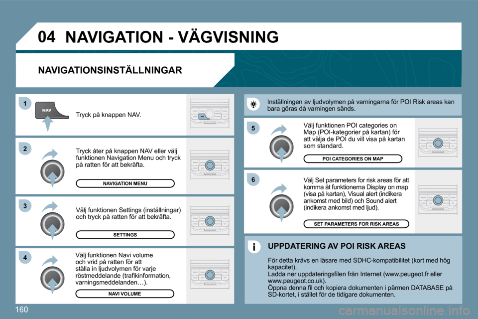 Peugeot 207 CC 2010  Ägarmanual (in Swedish) �1�6�0
�0�4
�5 
�6
�3
�2
�1
�4
� � �N�A�V�I�G�A�T�I�O�N�S�I�N�S�T�Ä�L�L�N�I�N�G�A�R� 
� �N�A�V�I�G�A�T�I�O�N� �-� �V�Ä�G�V�I�S�N�I�N�G� 
� � �V�ä�l�j� �S�e�t� �p�a�r�a�m�e�t�e�r�s� �f�o�r� �r�i�s�k