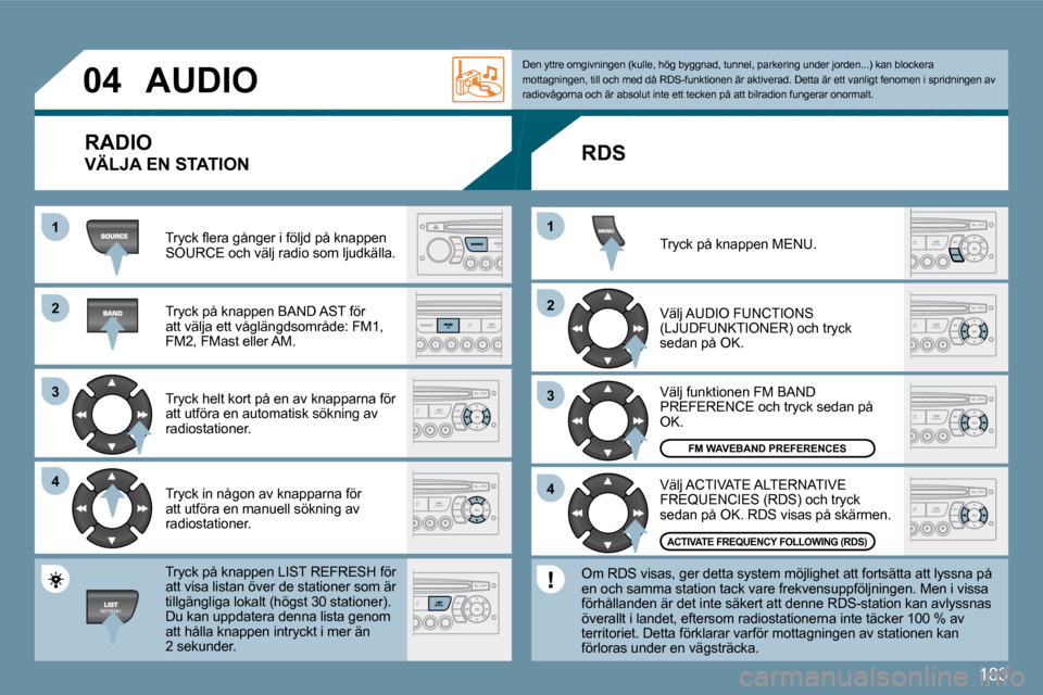 Peugeot 207 CC 2010  Ägarmanual (in Swedish) 183
�2�2
�3�3
�4�4
�1�1
�2�2
�4�4
�3�3
�1�1
�0�4� �A�U�D�I�O� 
� �T�r�y�c�k� �ﬂ� �e�r�a� �g�å�n�g�e�r� �i� �f�ö�l�j�d� �p�å� �k�n�a�p�p�e�n� SOURCE och välj radio som ljudkälla.  
� � �T�r�y�c�