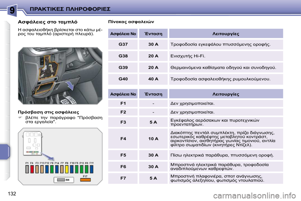 Peugeot 207 CC 2010  Εγχειρίδιο χρήσης (in Greek) 