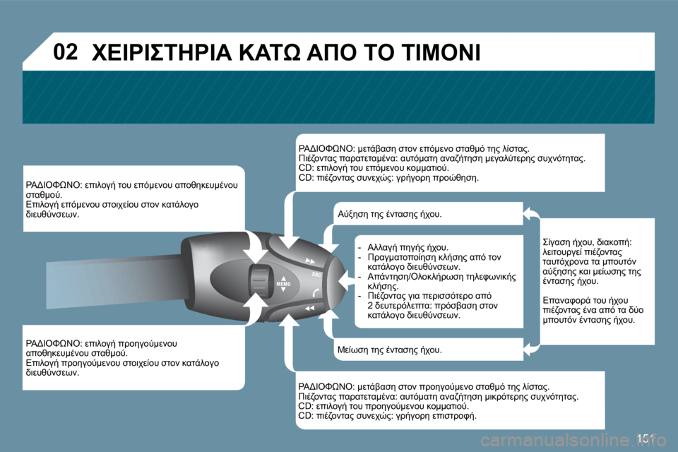 Peugeot 207 CC 2010  Εγχειρίδιο χρήσης (in Greek) 151
�0�2
� � 