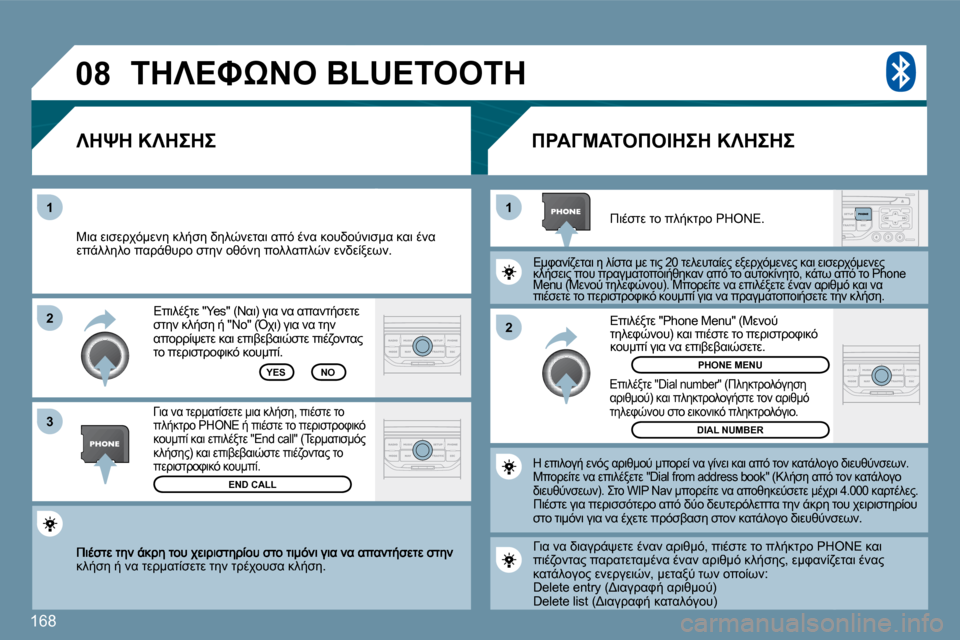 Peugeot 207 CC 2010  Εγχειρίδιο χρήσης (in Greek) �1�6�8
�0�8
�2
1
1 
�3
�2
89/N5� /� K� OM!:KO0NMOM� O5� O!.A=#NK� 89/N5�.� � 
� 
