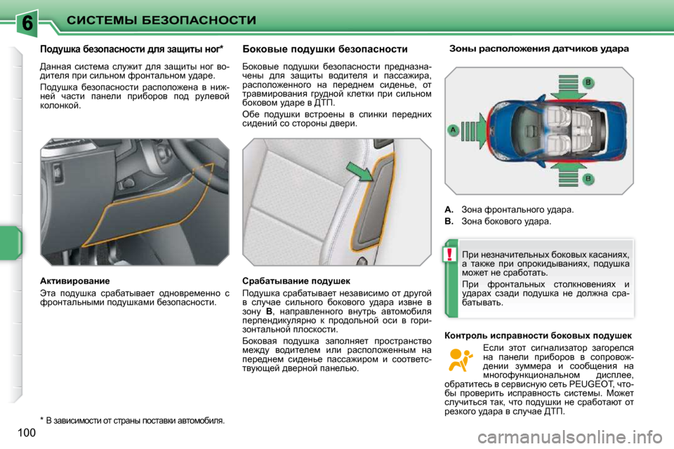 Peugeot 207 CC 2010  Инструкция по эксплуатации (in Russian) !
hBhi?cr� X?AefWhdehiB
100
  *  � Y� awybkbfhklb� hl� kljwÖu� ihklwydb� wylhfhxbey�.� � 
� � � � � � � fh^mrdw� x_ahiwkÖhk