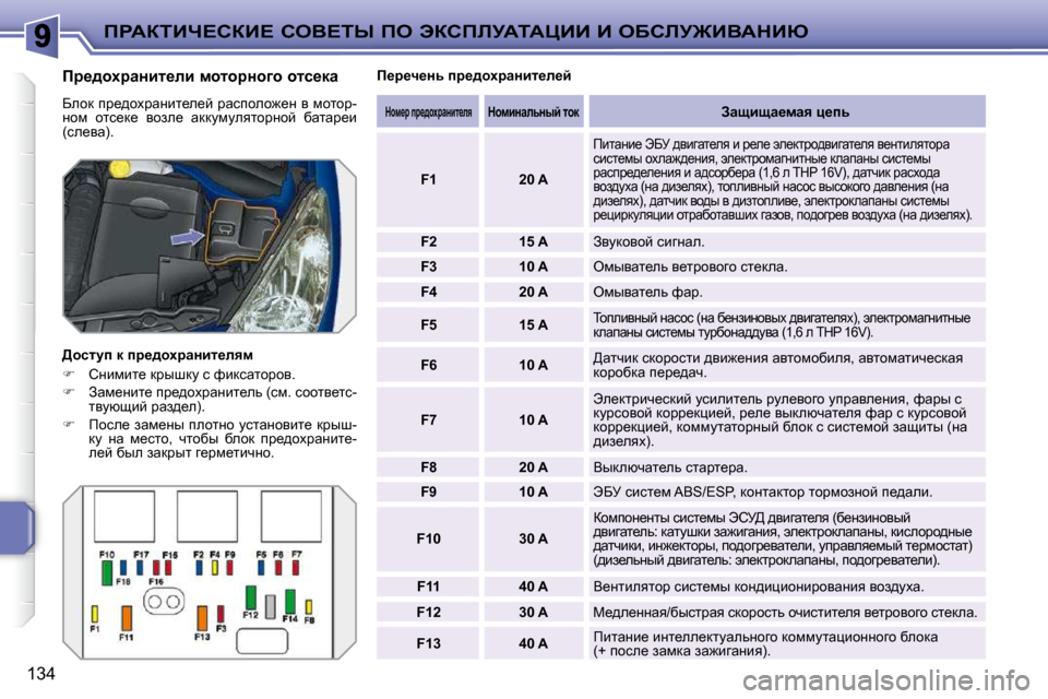 Peugeot 207 CC 2010  Инструкция по эксплуатации (in Russian) fgWaiBn?haB?� heY?ir� fe� tahfbjWiWmBB� B� eXhbj@BYWdBu
134
� � fj_^hçjwÖbl_eb� fhlhjÖhzh� hlk_dw�  
� Xehd� ij_^h