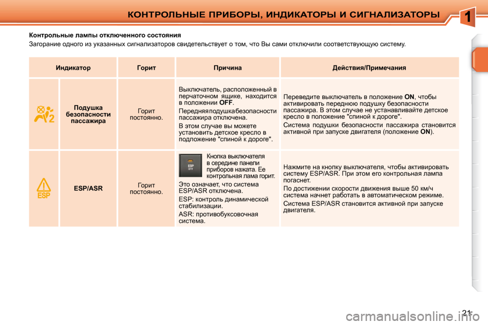 Peugeot 207 CC 2010  Инструкция по эксплуатации (in Russian) aedigebsdr?� fgBXegr�,� Bd>BaWiegr� B� hBZdWbBAWiegr
21
� � � � � � � � � � � � � � ahÖljhevÖu_� ewfiu� hldeñq_ÖÖhzh� khk