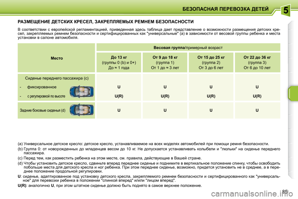Peugeot 207 CC 2010  Инструкция по эксплуатации (in Russian) X?AefWhdWv� f?g?YeAaW� >?i?C
85
gWAc?p?dB?� >?ihaBl� ag?h?b�,� AWag?fbv?crl� g?cd?c� X?AefWhdehiB� 
� Y�  khhly_lk