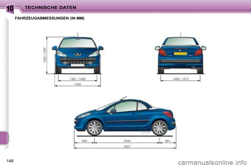 Peugeot 207 CC 2007.5  Betriebsanleitung (in German) 10TECHNISCHE DATEN
148
      FAHRZEUGABMESSUNGEN (IN MM)    