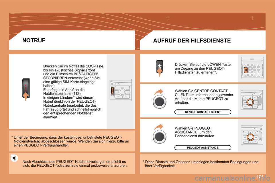 Peugeot 207 CC 2007.5 Betriebsanleitung (in German) 171
S
O
SS
O SSOURCE
MODE BAND TPT
A Y
DARK
2
abc
5
jkl
8
tuv 3
def
6
mno
9
wxyz
1 4
ghi
r
7
pq s
0 #
ESC
MENU LIST
ESC
MENU LIST
NOTRUF
Drücken Sie im Notfall die SOS-Taste,
bis ein akustisches S Peugeot 207 CC 2007.5 Betriebsanleitung (in German) 171
S
O
SS
O SSOURCE
MODE BAND TPT
A Y
DARK
2
abc
5
jkl
8
tuv 3
def
6
mno
9
wxyz
1 4
ghi
r
7
pq s
0 #
ESC
MENU LIST
ESC
MENU LIST
NOTRUF
Drücken Sie im Notfall die SOS-Taste,
bis ein akustisches S