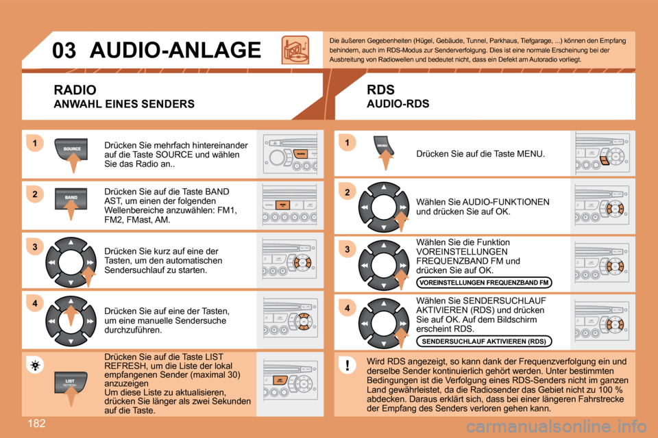 Peugeot 207 CC 2007.5  Betriebsanleitung (in German) 182
1 
2 
3 
4
2 
4
3
1
03
AUDIO-ANLAGE 
RADIO 
ANWAHL EINES SENDERS
Drücken Sie mehrfach hintereinander  
auf die Taste SOURCE und wählen 
Sie das Radio an.. 
Drücken Sie auf die Taste BAND  
AST,