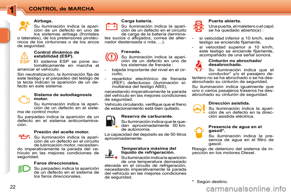 Peugeot 207 CC 2007.5  Manual del propietario (in Spanish) CONTROL de MARCHA
22
  Airbags.  
 Su  iluminación  indica  la  apari- 
ción  de  un  defecto  en  uno  de 
los  sistemas  airbags  (frontales 
o laterales), de los pretensores pirotéc-
nicos  de  