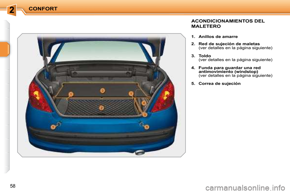 Peugeot 207 CC 2007.5  Manual del propietario (in Spanish) CONFORT
58
         ACONDICIONAMIENTOS DEL 
MALETERO 
   
1.     Anillos de amarre   
  
2.     Red de sujeción de maletas    
(ver detalles en la página siguiente) 
  
3.     Toldo    
(ver detalle