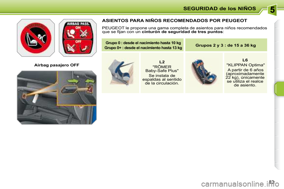Peugeot 207 CC 2007.5  Manual del propietario (in Spanish) SEGURIDAD de los NIÑOS
83
   Airbag pasajero OFF   
 ASIENTOS PARA NIÑOS RECOMENDADOS POR PEUGEOT 
 PEUGEOT le propone una gama completa de asientos para niños recomendados 
�q�u�e� �s�e� �i� �j�a�