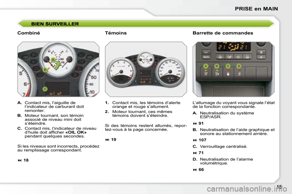 Peugeot 207 CC 2007.5  Manuel du propriétaire (in French) PRISE en MAIN
  Combiné   Barrette de commandes 
  
A.    Contact mis, l’aiguille de 
l’indicateur de carburant doit  
remonter. 
  
B.    Moteur tournant, son témoin 
associé de niveau mini do