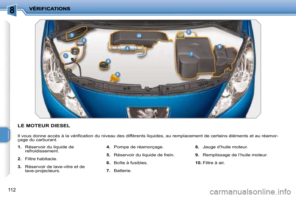 Peugeot 207 CC 2007.5  Manuel du propriétaire (in French) 112
           LE MOTEUR DIESEL 
� �I�l� �v�o�u�s� �d�o�n�n�e� �a�c�c�è�s� �à� �l�a� �v�é�r�i�i� �c�a�t�i�o�n� �d�u� �n�i�v�e�a�u� �d�e�s� �d�i�f�f�é�r�e�n�t�s� �l�i�q�u�i�d�e�s�,� �a�u� �r�e�m�p�