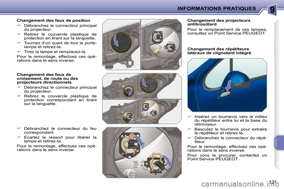 Peugeot 207 CC 2007.5  Manuel du propriétaire (in French) INFORMATIONS PRATIQUES
121
  Changement des feux de position  
   
��    Débranchez  le  connecteur  principal 
du projecteur. 
  
��    Retirez  le  couvercle  plastique  de 
protection en tir