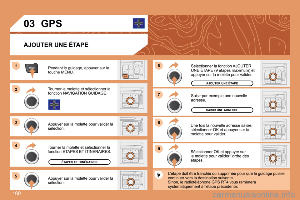 Peugeot 207 CC 2007.5  Manuel du propriétaire (in French) 160
ESCLIST
MENU
MENU1
ESC
MENU LIST
2
3 
4 
5
ESC
MENU LIST�9ESC
MENU LIST
8ESC
MENU LIST
7ESC
MENU LIST
�6
ESC
MENU LIST
ESC
MENU LIST
ESC
MENU LIST
03
AJOUTER UNE ÉTAPE
�P�e�n�d�a�n�t� �l�e� �g�u�