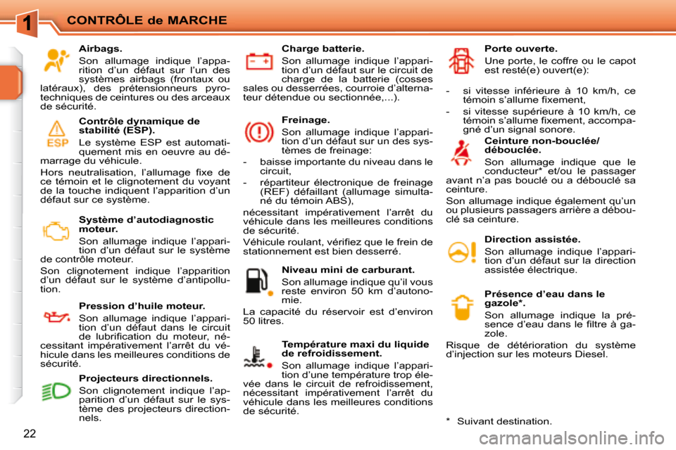 Peugeot 207 CC 2007.5  Manuel du propriétaire (in French) CONTRÔLE de MARCHE
22
  Airbags.  
 Son  allumage  indique  l’appa- 
rition  d’un  défaut  sur  l’un  des 
�s�y�s�t�è�m�e�s�  �a�i�r�b�a�g�s�  �(�f�r�o�n�t�a�u�x�  �o�u� 
�l�a�t�é�r�a�u�x�)�