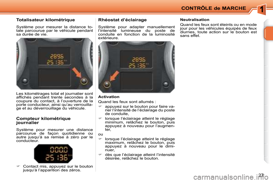 Peugeot 207 CC 2007.5  Manuel du propriétaire (in French) CONTRÔLE de MARCHE
27
             Totalisateur kilométrique  
 Système  pour  mesurer  la  distance  to- 
tale  parcourue  par  le  véhicule  pendant 
sa durée de vie.           Rhéostat d’é