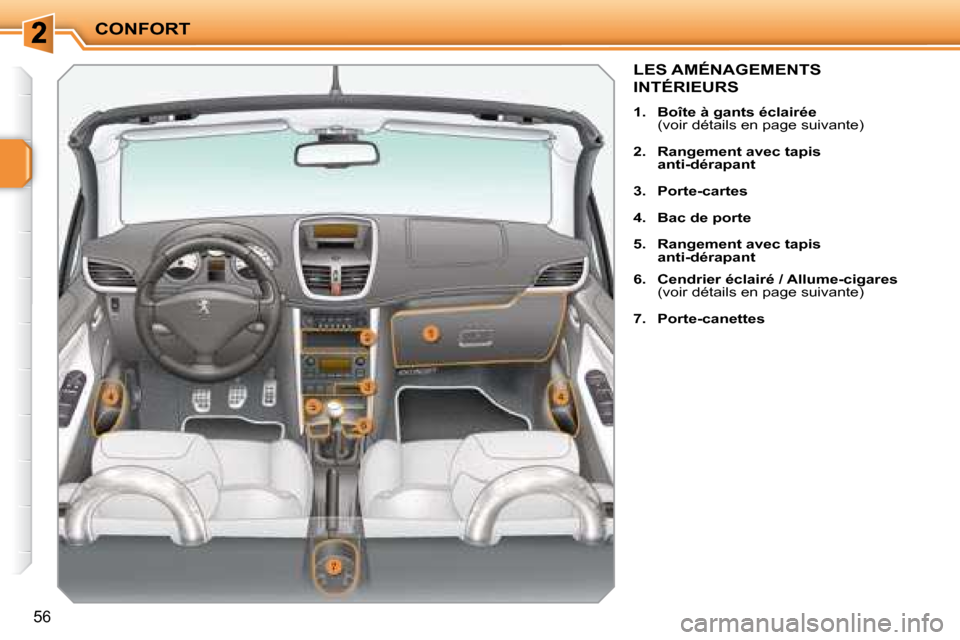 Peugeot 207 CC 2007.5  Manuel du propriétaire (in French) CONFORT
56
             LES AMÉNAGEMENTS 
INTÉRIEURS 
   
1.     Boîte à gants éclairée    
�(�v�o�i�r� �d�é�t�a�i�l�s� �e�n� �p�a�g�e� �s�u�i�v�a�n�t�e�)� 
  
2.     Rangement avec tapis  
ant