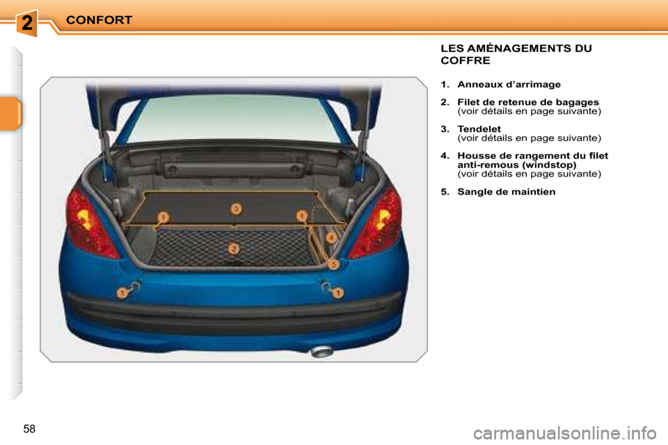 Peugeot 207 CC 2007.5  Manuel du propriétaire (in French) CONFORT
58
         LES AMÉNAGEMENTS DU 
COFFRE 
   
1.     Anneaux d’arrimage  
  
2.     Filet de retenue de bagages    
�(�v�o�i�r� �d�é�t�a�i�l�s� �e�n� �p�a�g�e� �s�u�i�v�a�n�t�e�)� 
  
3.   
