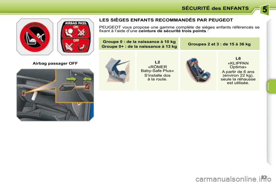 Peugeot 207 CC 2007.5  Manuel du propriétaire (in French) SÉCURITÉ des ENFANTS
83
   Airbag passager OFF   
 LES SIÈGES ENFANTS RECOMMANDÉS PAR PEUGEOT 
 PEUGEOT  vous  propose  une  gamme  complète  de  sièges  enfants  référencés  se 
�i� �x�a�n�t