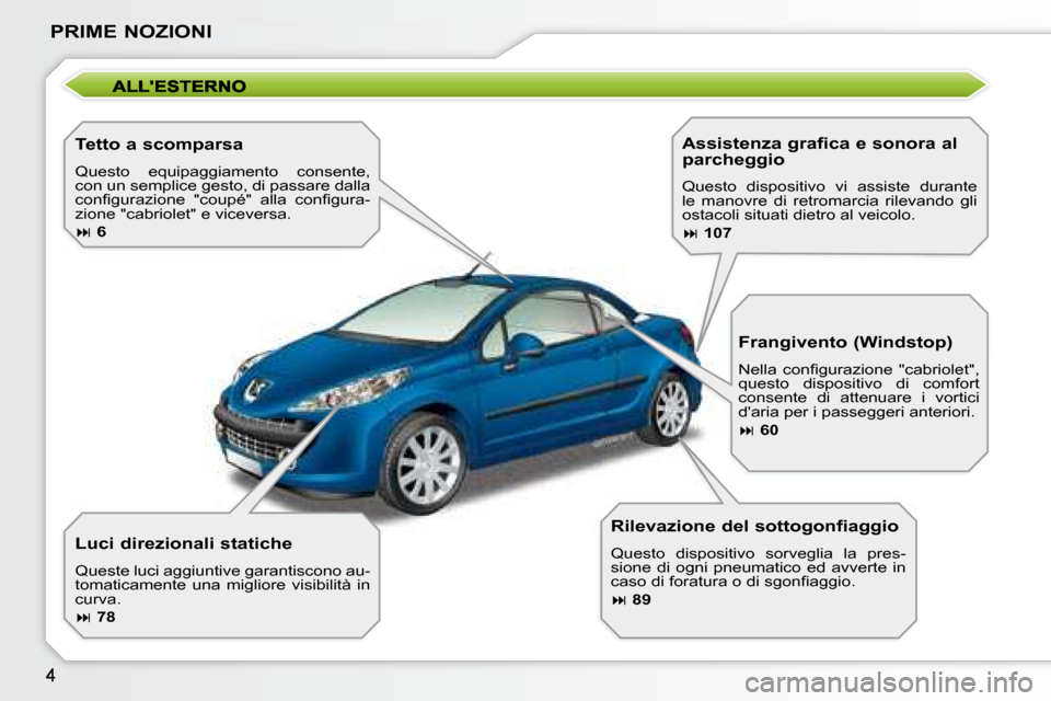 Peugeot 207 CC 2007.5  Manuale del proprietario (in Italian) PRIME NOZIONI
  Tetto a scomparsa  
 Questo  equipaggiamento  consente,  
con un semplice gesto, di passare dalla 
�c�o�n�i� �g�u�r�a�z�i�o�n�e�  �"�c�o�u�p�é�"�  �a�l�l�a�  �c�o�n�i� �g�u�r�a�-
�z�i