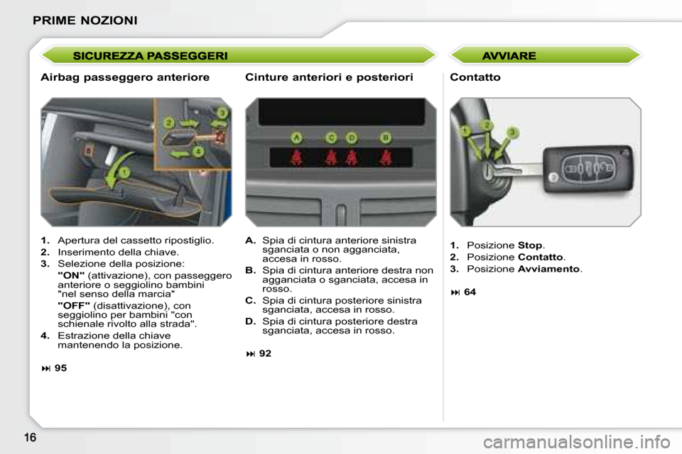 Peugeot 207 CC 2007.5  Manuale del proprietario (in Italian) PRIME NOZIONI
  Airbag passeggero anteriore   Contatto 
   
1.    Apertura del cassetto ripostiglio. 
  
2.    Inserimento della chiave. 
  
3.    Selezione della posizione:  
    "ON"   (attivazione)
