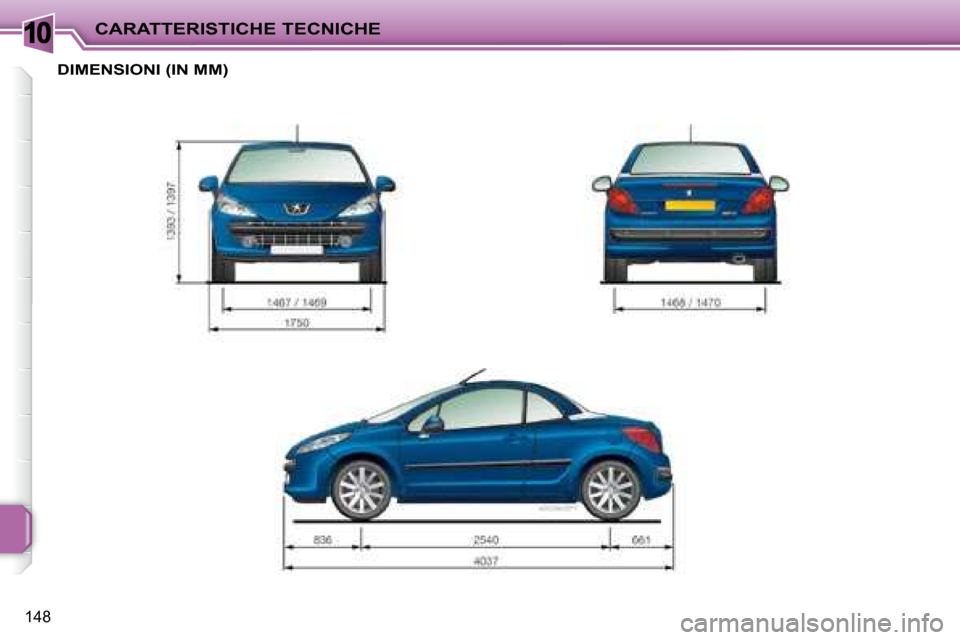 Peugeot 207 CC 2007.5  Manuale del proprietario (in Italian) 10CARATTERISTICHE TECNICHE
148
     DIMENSIONI (IN MM)    