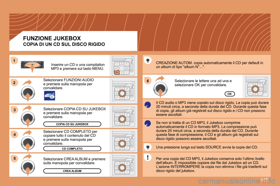 Peugeot 207 CC 2007.5  Manuale del proprietario (in Italian) 165
23
S
O SSOURCE
MODE BAND ESC
2
abc
5
jkl
8
tuv 3
def
6
mno
9
wxyz
1 4
ghi
7
pqrs0 # MENU LIST
TA 
PTY
DARKESC
LIST
MENU
ESC
MENU LIST
�6
ESC
MENU LIST
ESC
MENU LIST
ESC
MENU LIST
4
ESC
MENU LIST
5