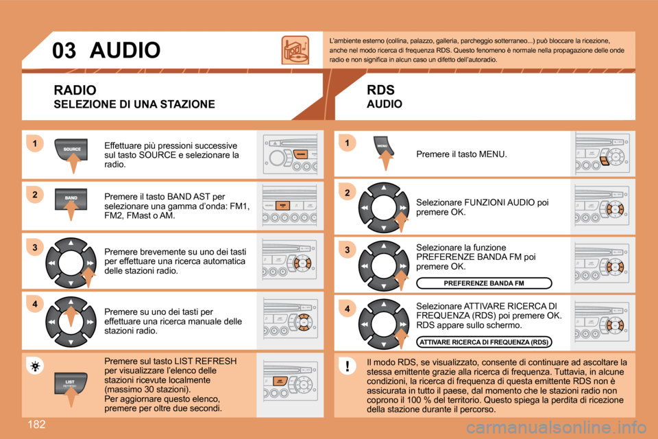 Peugeot 207 CC 2007.5  Manuale del proprietario (in Italian) 182
1 
2 
3 
4
2 
4
3
1
03
AUDIO
RADIO 
SELEZIONE DI UNA STAZIONE
Effettuare più pressioni successive  
sul tasto SOURCE e selezionare la 
radio. 
Premere il tasto BAND AST per  
selezionare una gamm