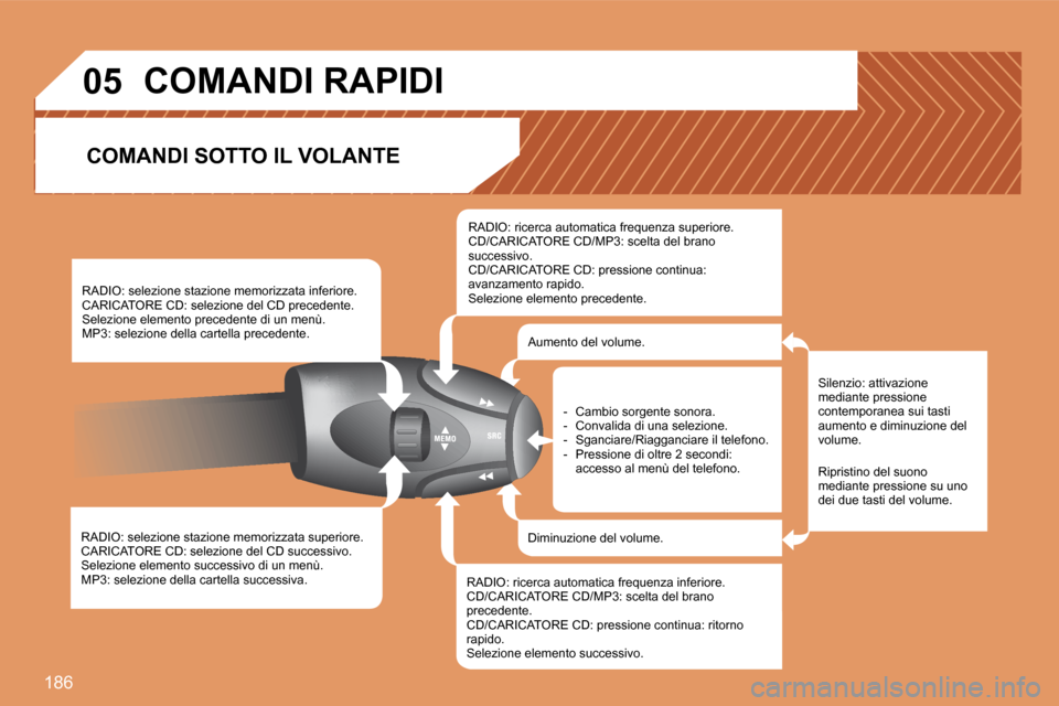 Peugeot 207 CC 2007.5  Manuale del proprietario (in Italian) 186
05
RADIO: selezione stazione memorizzata superiore. 
CARICATORE CD: selezione del CD successivo.
Selezione elemento successivo di un menù.
MP3: selezione della cartella successiva. RADIO: selezio