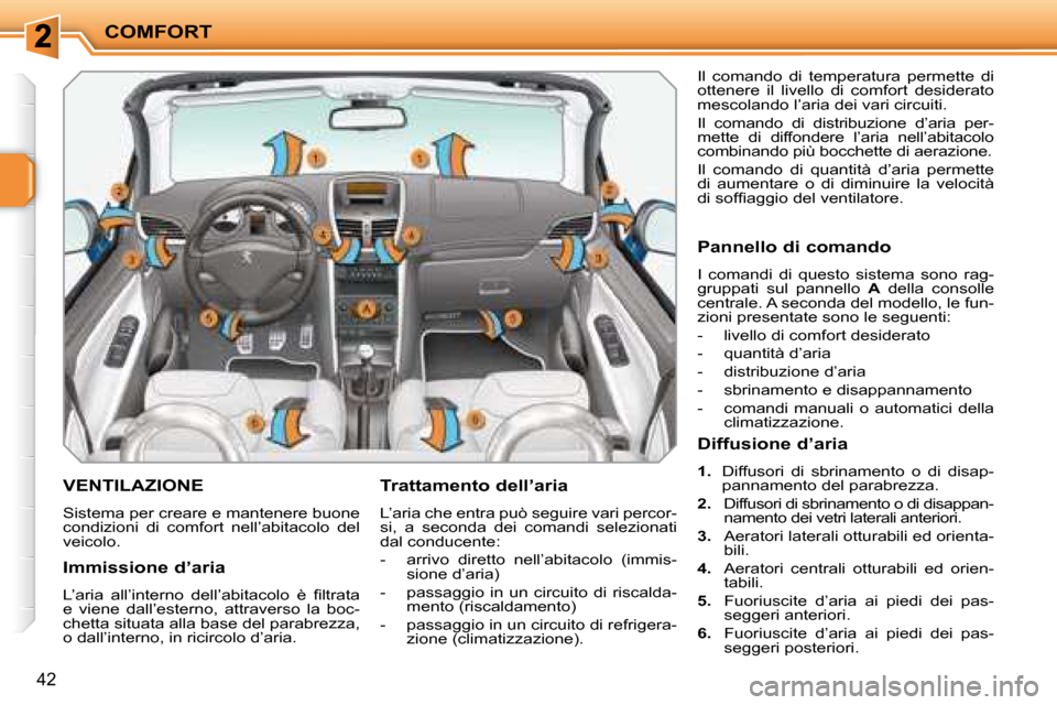 Peugeot 207 CC 2007.5  Manuale del proprietario (in Italian) COMFORT
42
       VENTILAZIONE 
 Sistema per creare e mantenere buone  
condizioni  di  comfort  nell’abitacolo  del 
veicolo.   Trattamento dell’aria  
 L’aria che entra può seguire vari perco