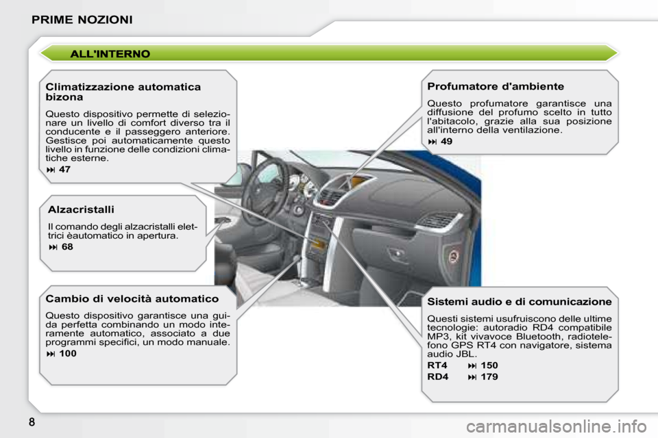 Peugeot 207 CC 2007.5  Manuale del proprietario (in Italian) PRIME NOZIONI
  Climatizzazione automatica  
bizona  
 Questo  dispositivo  permette  di  selezio- 
nare  un  livello  di  comfort  diverso  tra  il 
conducente  e  il  passeggero  anteriore. 
Gestisc