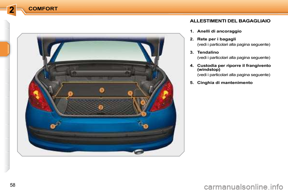 Peugeot 207 CC 2007.5  Manuale del proprietario (in Italian) COMFORT
58
         ALLESTIMENTI DEL BAGAGLIAIO 
   
1.     Anelli di ancoraggio   
  
2.     Rete per i bagagli    
  (vedi i particolari alla pagina seguente)  
  
3.     Tendalino    
  (vedi i par