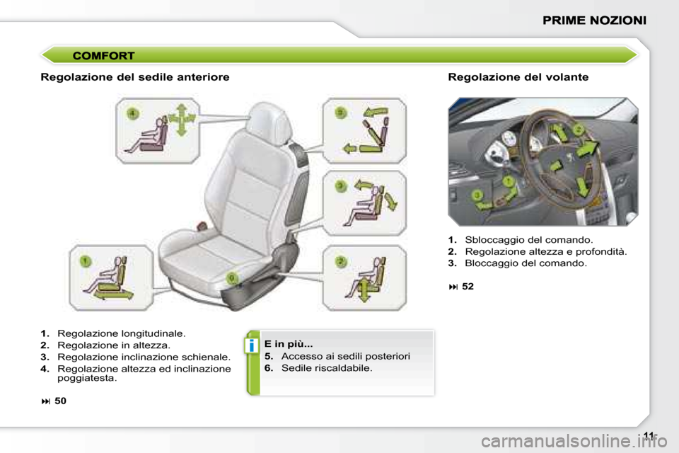 Peugeot 207 CC 2007.5  Manuale del proprietario (in Italian) i  E in più...  
  
5.    Accesso ai sedili posteriori  
  
6.    Sedile riscaldabile.   
  Regolazione del sedile anteriore 
  Regolazione del volante 
   
1.    Regolazione longitudinale. 
  
2.   