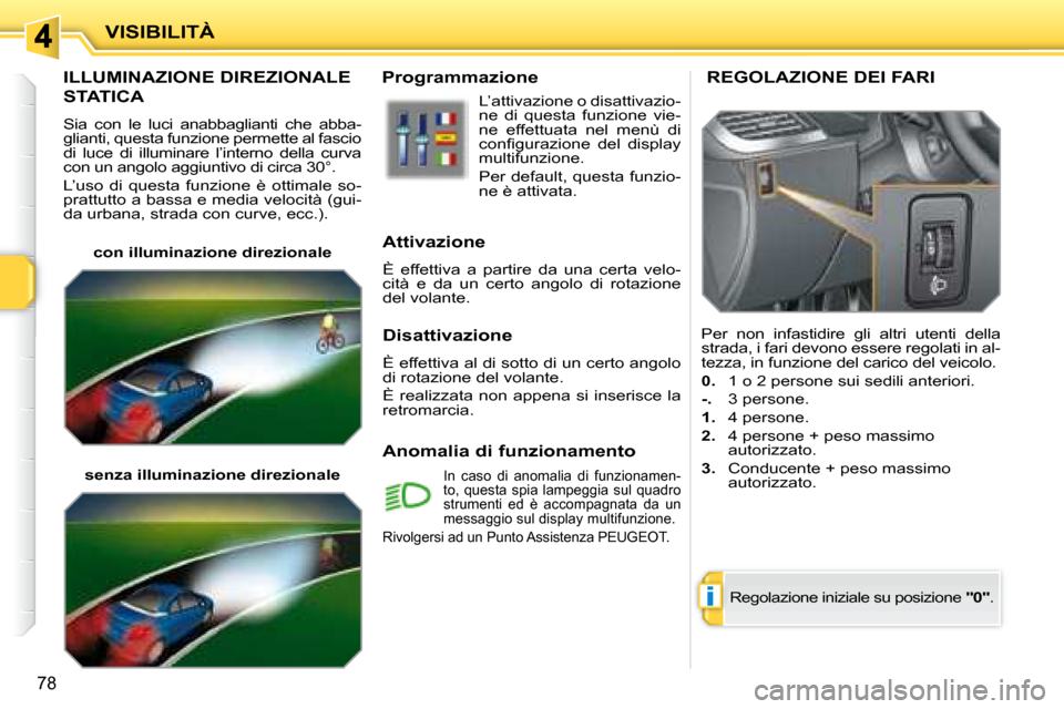 Peugeot 207 CC 2007.5 Manuale del proprietario (in Italian) i
VISIBILITÀ
78
ILLUMINAZIONE DIREZIONALE
STATICA
Sia con le luci anabbaglianti che abba-
glianti, questa funzione permette al fascio
di luce di illuminare l’interno della c Peugeot 207 CC 2007.5 Manuale del proprietario (in Italian) i
VISIBILITÀ
78
ILLUMINAZIONE DIREZIONALE
STATICA
Sia con le luci anabbaglianti che abba-
glianti, questa funzione permette al fascio
di luce di illuminare l’interno della c